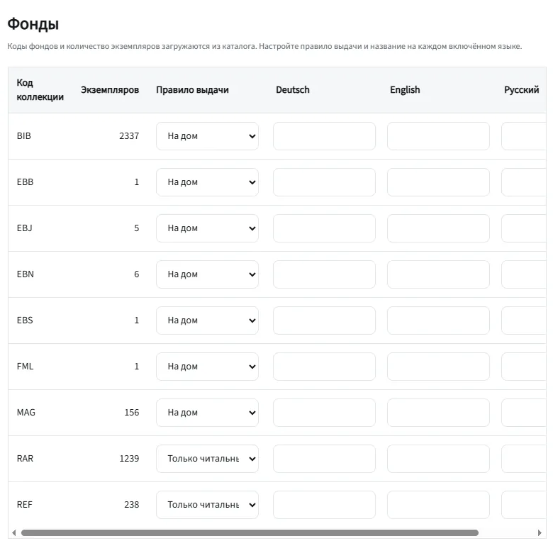 Katlog: Настройки → Фонды (коды, число экземпляров, правило, названия)